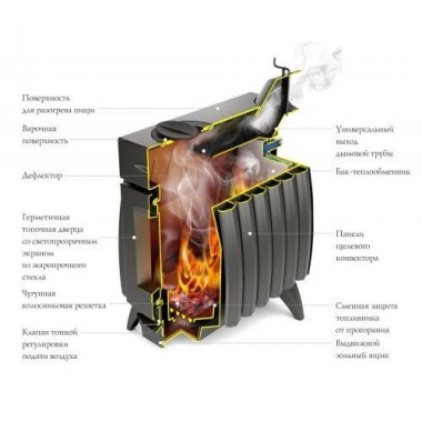   	 ПО ОГОНЬ-БАТАРЕЯ 9 антрацит