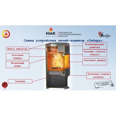 Печь-камин "Сибирь-12"