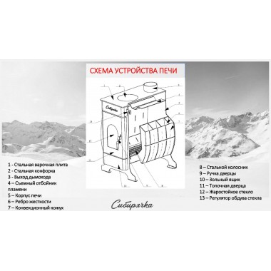 Воздухогрейная печь Сибирячка-6 с кожухом из нержавеющей стали