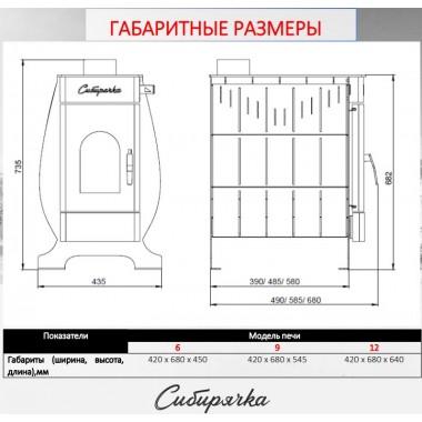 Воздухогрейная печь Сибирячка-9 с кожухом из нержавеющей стали