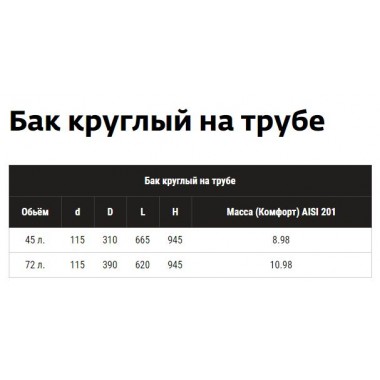 Бак "Комфорт" (AISI 201/1.0) круглый на трубе 45л Ф115
