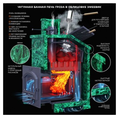 ХХХХХХХХХХХХПечь Гефест Гроза 18 (П) в сетке