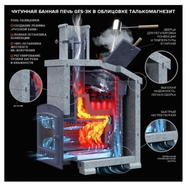 Печь чугунная для бани GFS ЗК 30 (П2) в сетке