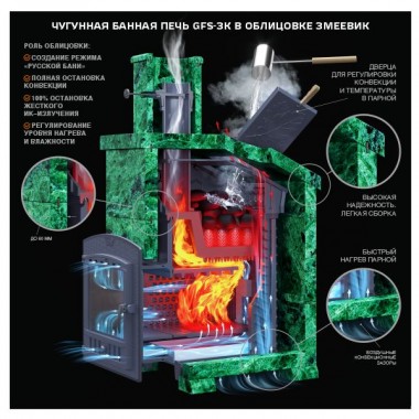 Печь чугунная для бани Гефест GFS ЗК 18 (М)