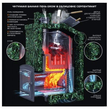 ХХХХХХХХПечь чугунная для бани Гефест Grom 50 (П)