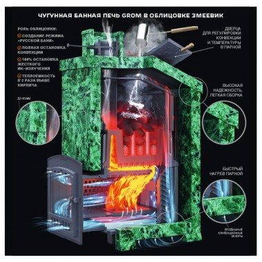 ХХХХХХХХХХПечь чугунная для бани Гефест Grom 80 (П)