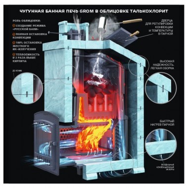 Печь чугунная для бани Гефест Grom 80 (П2)