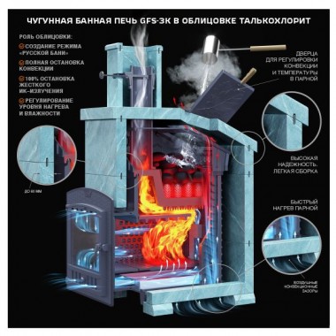 Печь чугунная для бани GFS ЗК 25 (П2) Ураган