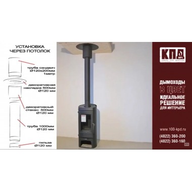 Накладка декоративная 0,7мм круглая КПД 200