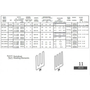 ТЭН SAWO HP03-002 SAV 150 (для Savonia 90NB, 105N, 180NV12 , 150N, 210NV12)
