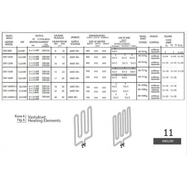 ТЭН SAWO HP03-003 SAV 200 (для Savonia 105N, 150N, 120N, 180N, 210NV12, 240NV12)