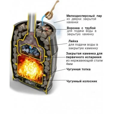 ВЕЗУВИЙ Легенда Русский пар Ковка 24 (271)