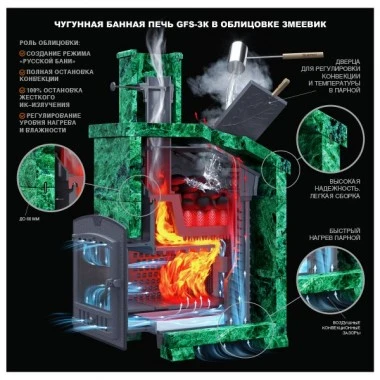 Печь чугунная для бани GFS ЗК 45 (М) в сетке