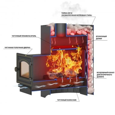 ВЕЗУВИЙ Скиф Стандарт 12 (ДТ-3)